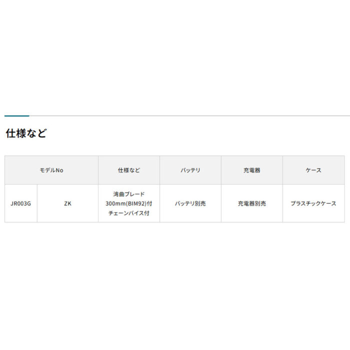 【正規店】 マキタ 充電式レシプロソー JR003GZ 40V チェーンバイス 200A ケース付 バッテリ・充電器無し - 画像 (3)