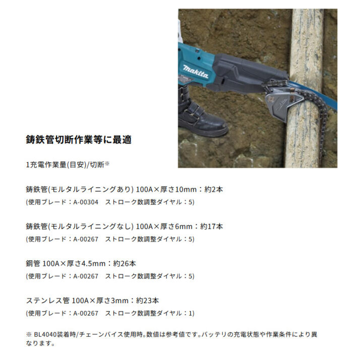 【正規店】 マキタ 充電式レシプロソー JR003GZ 40V チェーンバイス 200A ケース付 バッテリ・充電器無し - 画像 (8)