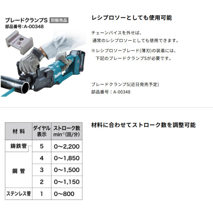 【正規店】 マキタ 充電式レシプロソー JR003GZ 40V チェーンバイス 200A ケース付 バッテリ・充電器無し - 画像 (9)