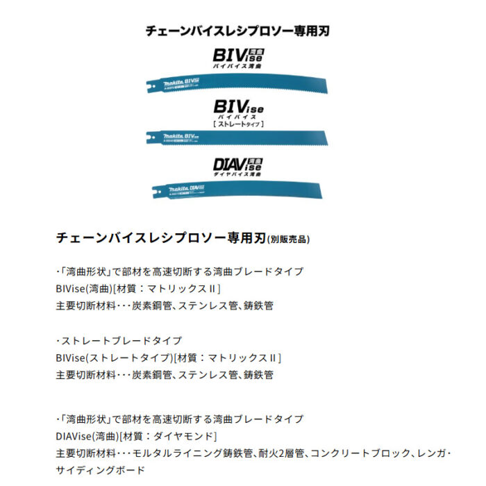 【正規店】 マキタ 充電式レシプロソー JR003GZ 40V チェーンバイス 200A ケース付 バッテリ・充電器無し - 画像 (11)
