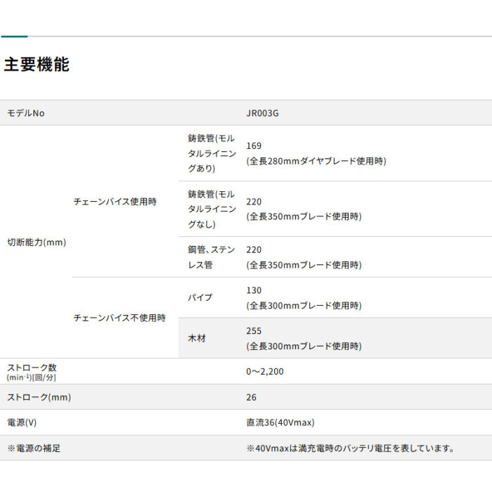 【正規店】 マキタ 充電式レシプロソー JR003GZ 40V チェーンバイス 200A ケース付 バッテリ・充電器無し - 画像 (13)
