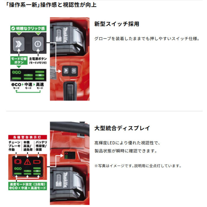 【正規店】 マキタ 充電式チェンソー MUC030GZR3 赤色 刃500mm 95TXL仕様 スプロケットノーズバー 40V 本体のみ - 画像 (9)