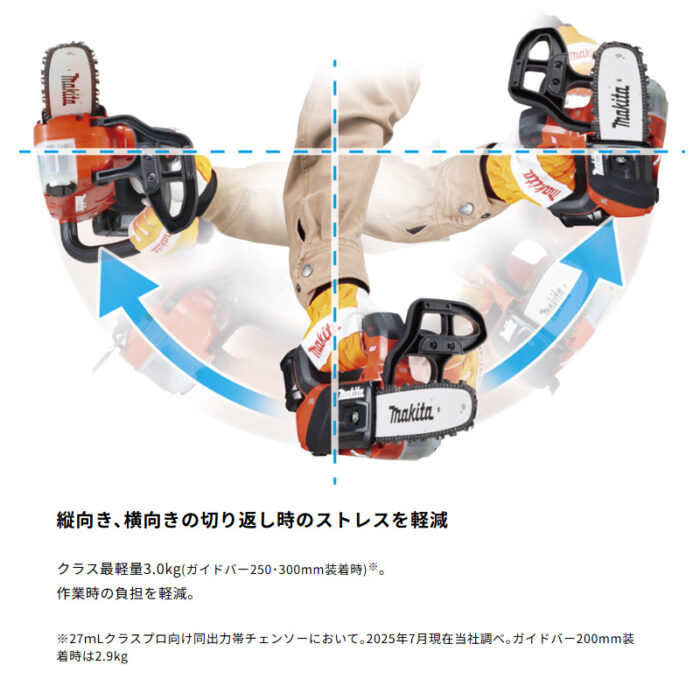 【正規店】 マキタ 充電式チェンソー 赤 MUC031GZR5 40V バッテリ・充電器なし25AP 250mmカービングバー - 画像 (7)