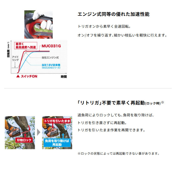 【正規店】 マキタ 充電式チェンソー 赤 MUC031GZR5 40V バッテリ・充電器なし25AP 250mmカービングバー - 画像 (9)