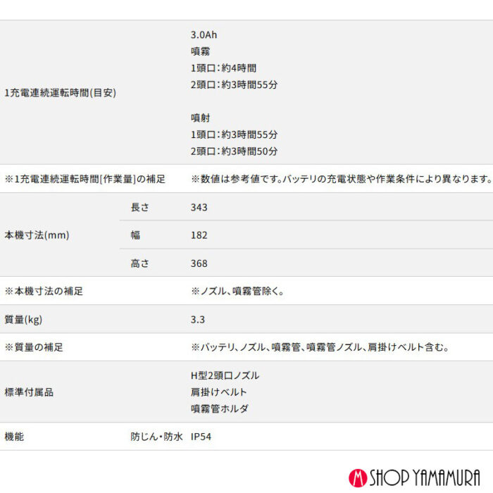 【ノズルセット】直射 拡散 【正規店】 マキタ 充電式噴霧器  MUS054DWF 直射拡散自在ノズル A-72584 バッテリ・充電器付 18V - 画像 (14)