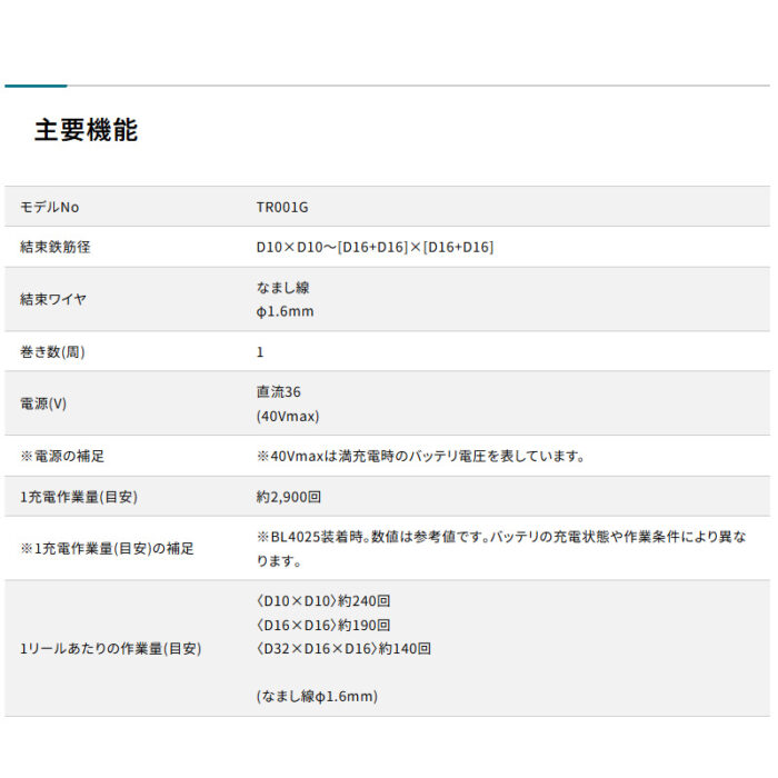 【正規店】 マキタ 充電式鉄筋結束機 TR001GZK 40V 1.6mm ワイヤ なまし線専用 本体のみ ケース付 - 画像 (16)