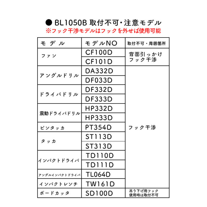 【正規店】充電式クリーナー カプセル式 	CL108FDSTW 10.8V 5Ah仕様 バッテリー・充電器付属 マキタ 掃除機 コードレス 長持ち makita - 画像 (14)