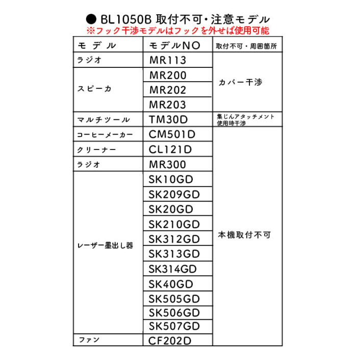 【正規店】充電式クリーナー カプセル式 	CL108FDSTW 10.8V 5Ah仕様 バッテリー・充電器付属 マキタ 掃除機 コードレス 長持ち makita - 画像 (15)