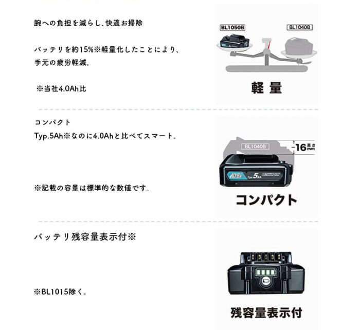 【正規店】充電式クリーナー カプセル式 	CL108FDSTW 10.8V 5Ah仕様 バッテリー・充電器付属 マキタ 掃除機 コードレス 長持ち makita - 画像 (4)