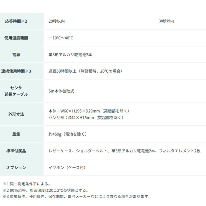 新コスモス電機 XOS-326 5m仕様投げ込み式酸素・硫化水素濃度計 XOS-326 5m仕様対象ガス：O2、H2S - 画像 (5)