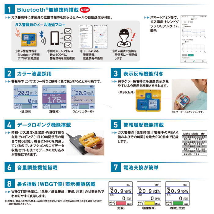 新コスモス電機 XO-353II装着型酸素計 XO-353II対象ガス：O2 - 画像 (11)