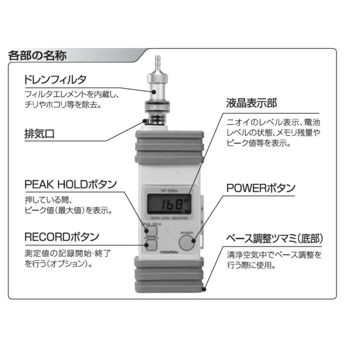 新コスモス電機 XP-329ｍポータブル型ニオイセンサmini XP-329ｍ検知対象：各種香気•臭気成分 - 画像 (8)