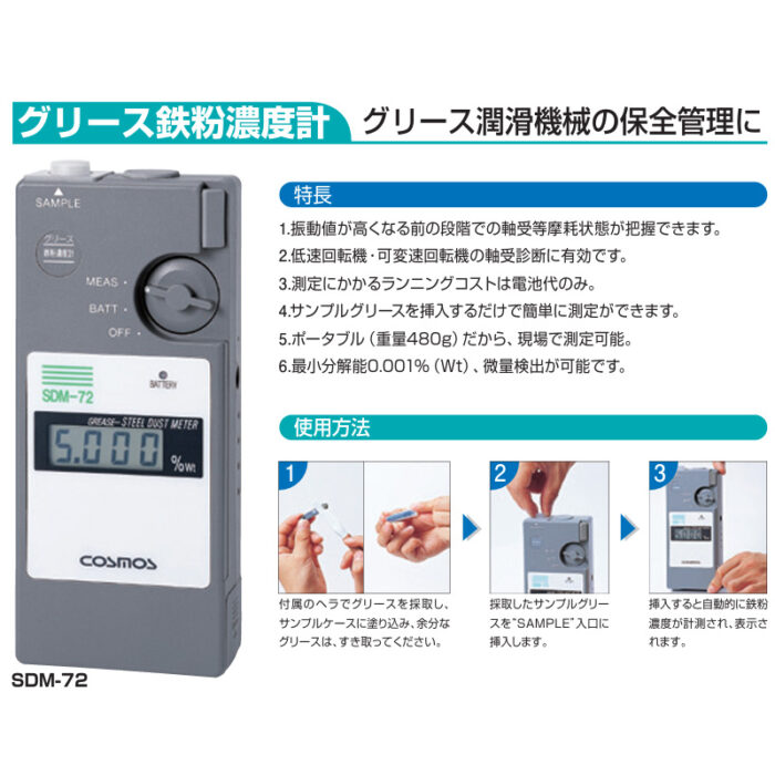 新コスモス電機 SDM-72グリース鉄粉濃度計 SDM-72検知対象：グリース中の鉄粉濃度 - 画像 (9)
