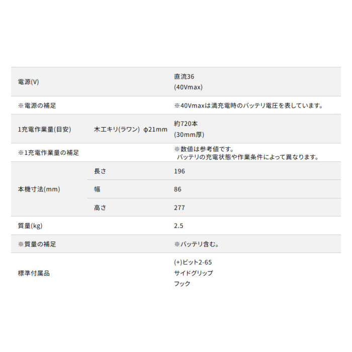 【正規店】 マキタ 充電式ドライバドリル DF003GRDX 40V 180N・m バッテリ・充電器・ケース付 - 画像 (19)