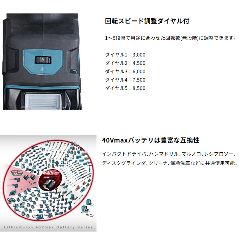 【正規店】 マキタ 充電式フラットヘッドグラインダ GA056GZ 40V 125mm 本体のみ - 画像 (12)