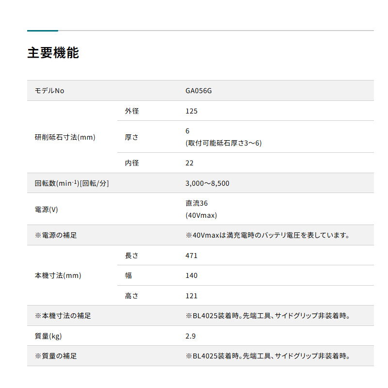 【正規店】 マキタ 充電式フラットヘッドグラインダ GA056GZ 40V 125mm 本体のみ - 画像 (13)