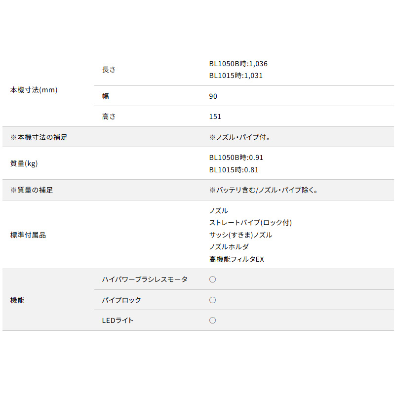 【正規販売店】 マキタ 軽量 静音 コードレスクリーナー サイクロン式 CL200FDSHW 10.8V(1.5Ah)バッテリー・充電器付属 - 画像 (15)