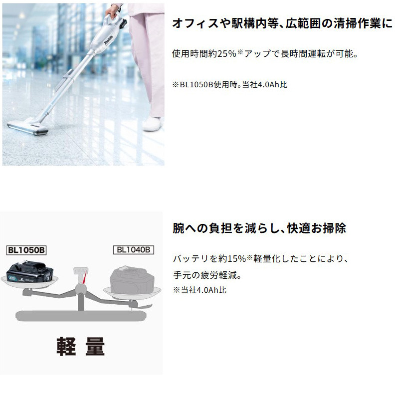 【正規店】【SPセット】 マキタ 充電式クリーナースペシャルセット マキタ 掃除機 長持ち カプセル式 大容量 CL108FDSTW A-68971 A-65931 A-65947 A-65925 - 画像 (4)