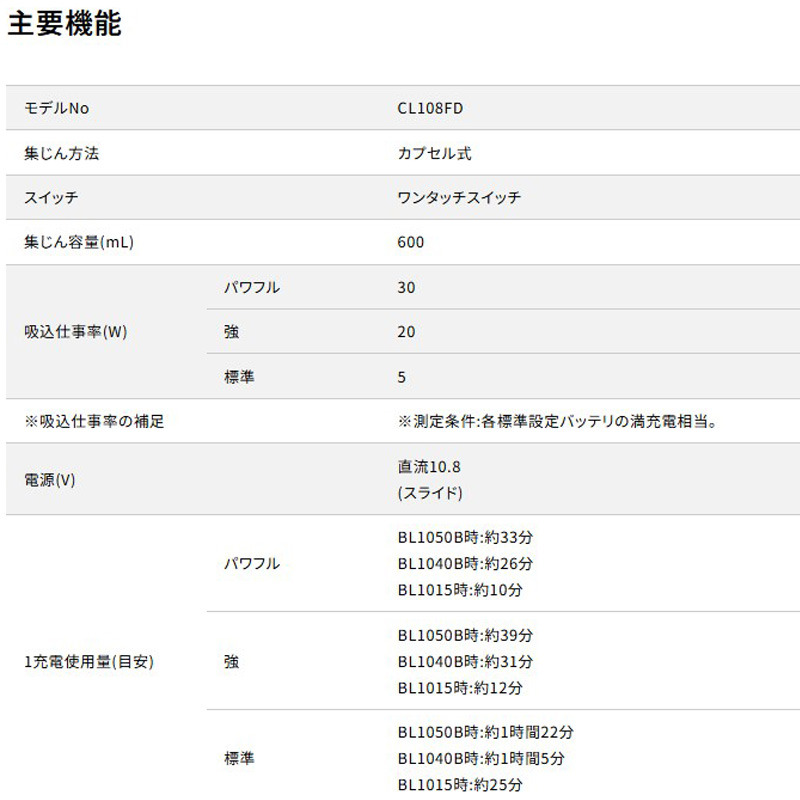 【正規店】【SPセット】 マキタ 充電式クリーナースペシャルセット マキタ 掃除機 長持ち カプセル式 大容量 CL108FDSTW A-68971 A-65931 A-65947 A-65925 - 画像 (12)