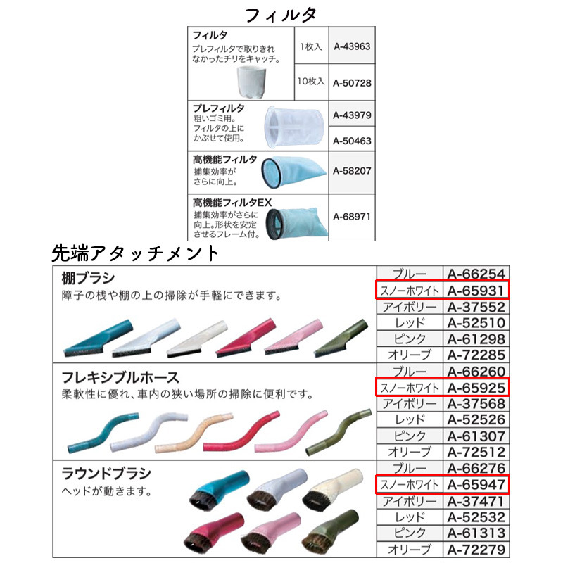 【正規店】【SPセット】 マキタ 充電式クリーナースペシャルセット マキタ 掃除機 長持ち カプセル式 大容量 CL108FDSTW A-68971 A-65931 A-65947 A-65925 - 画像 (14)